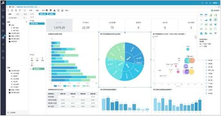 打通數(shù)據(jù)價(jià)值最后一公里 一文讓你全面了解數(shù)據(jù)可視化與大數(shù)據(jù)服務(wù)
