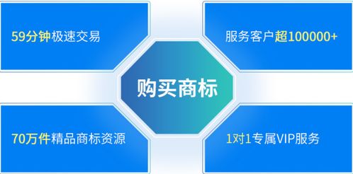 商標轉讓流程解析與知識產權服務優勢